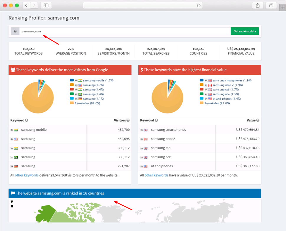 want-to-know-what-sample-seo-audit-means-get-the-detailed-analysis-of