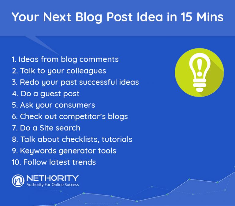 10 Ways To Find Effective Blog Ideas Nethority
